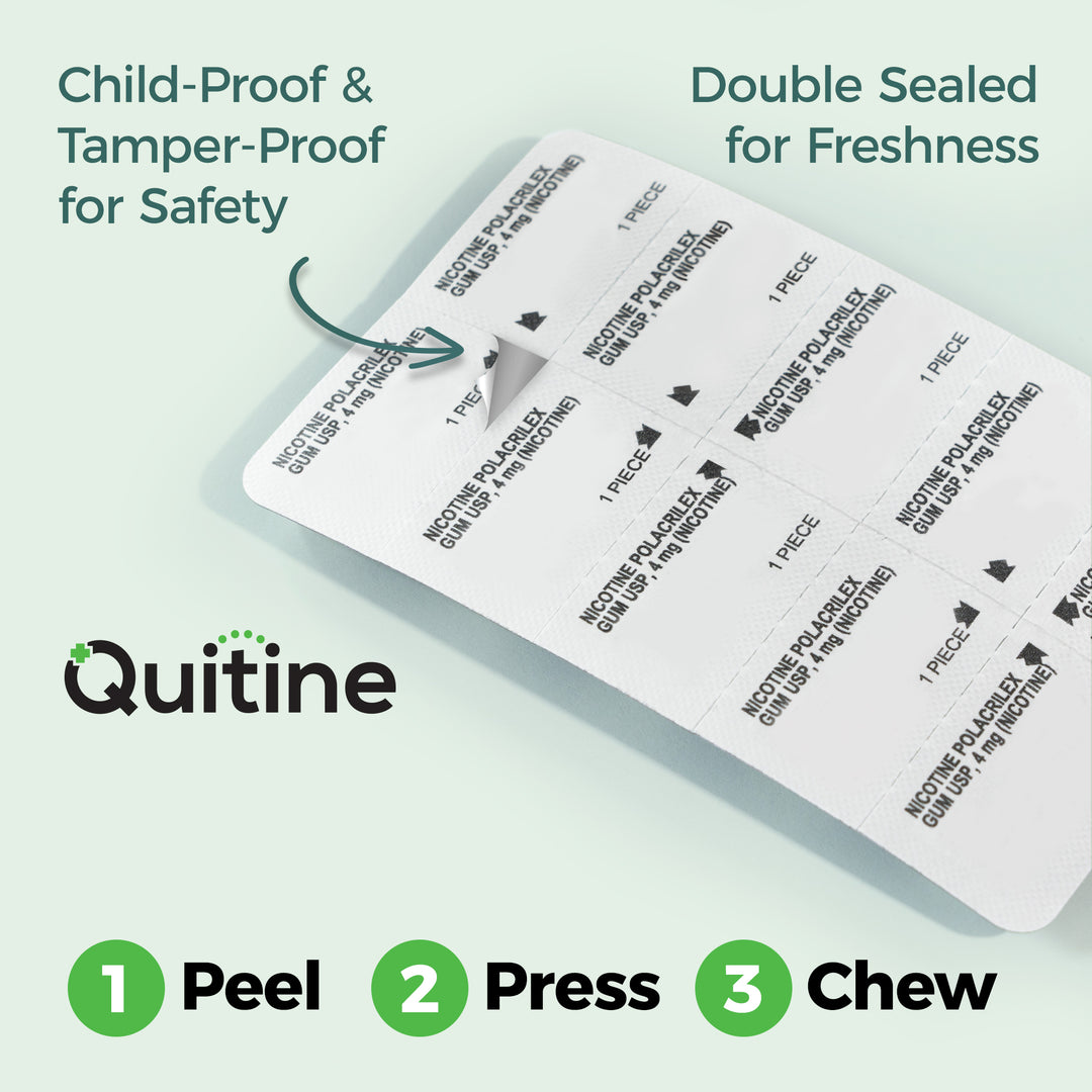2mg Traditional Nicotine Gum Mint | 240 Count
