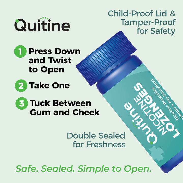 4mg Nicotine Lozenges