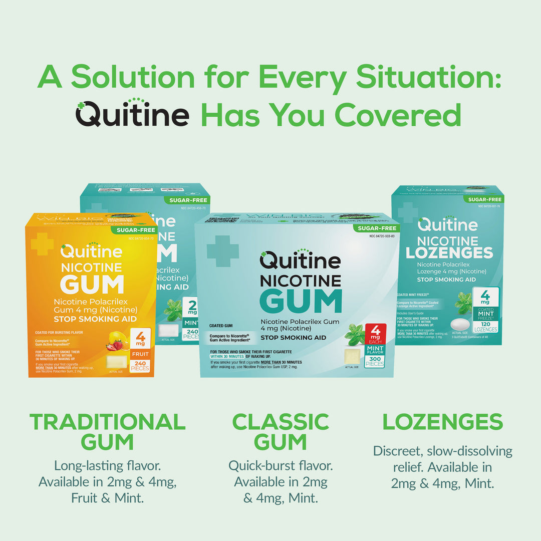 Smoking Cessation Product