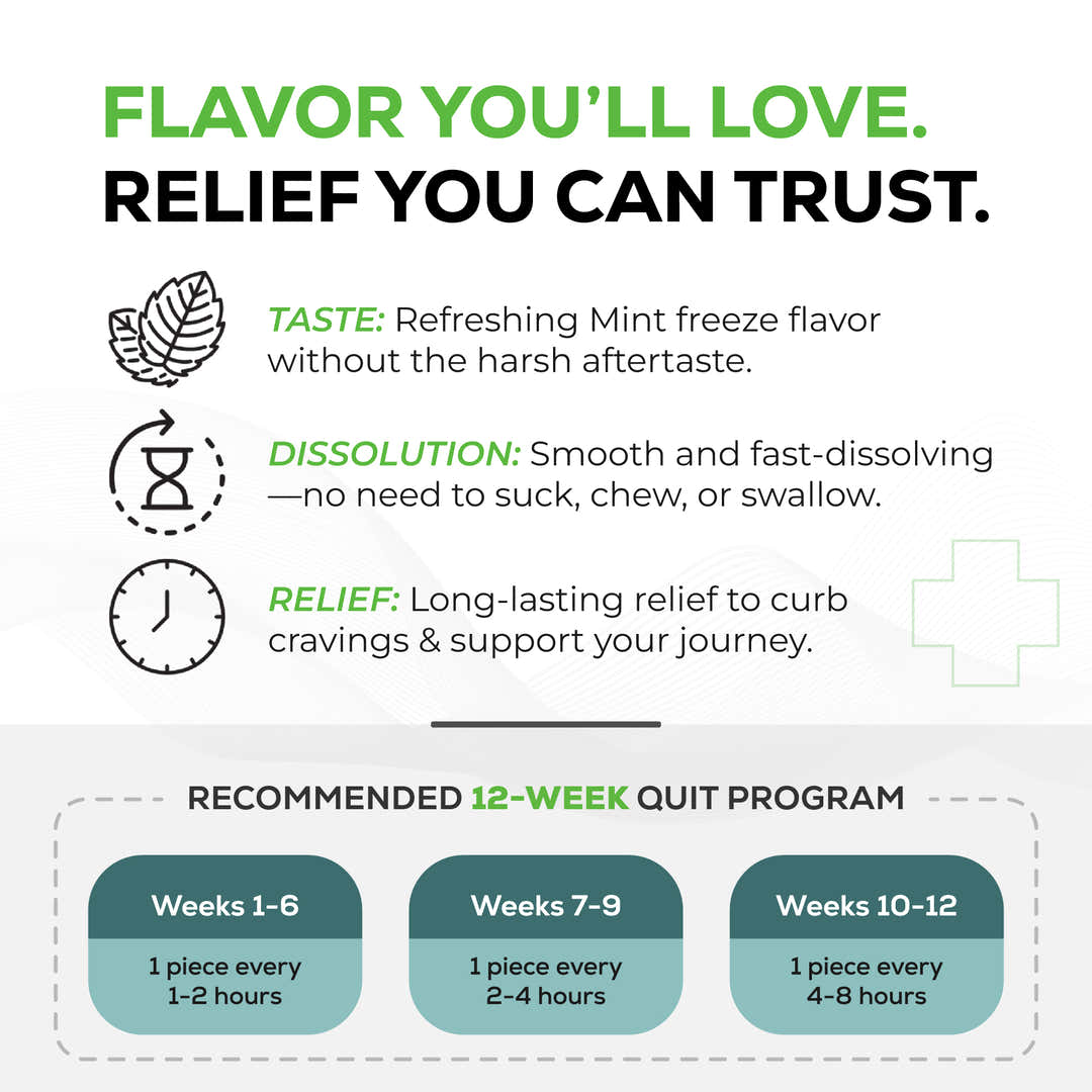 mini-mint-lozenges-4mg #flavor_mini_mint-lozenges-216-pieces