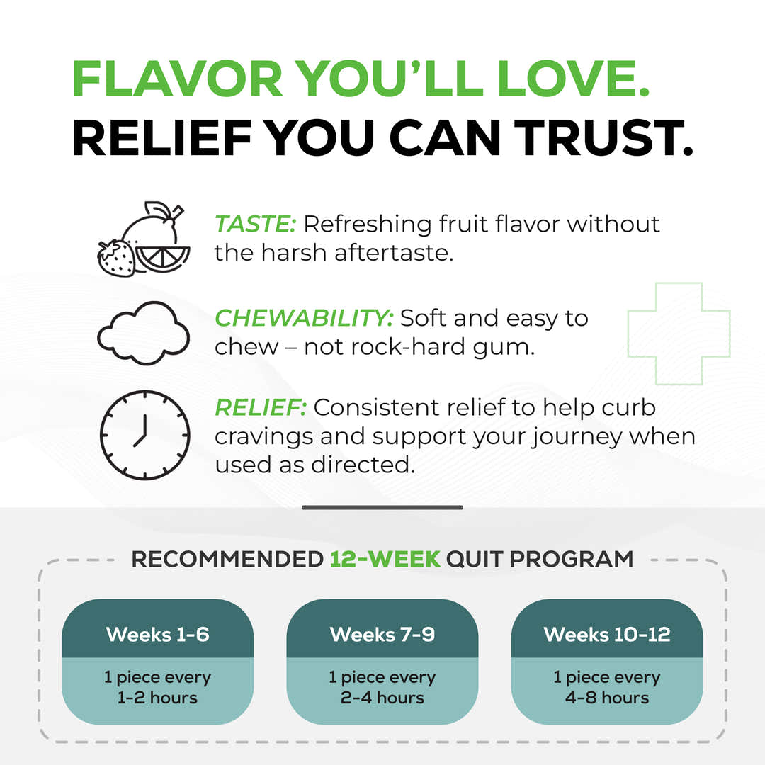 quit smoking with electronic cigarettes What Happens When You Quit Smoking and Start Vaping? quit smoking with electronic cigarettes What Happens When You Quit Smoking and Start Vaping?