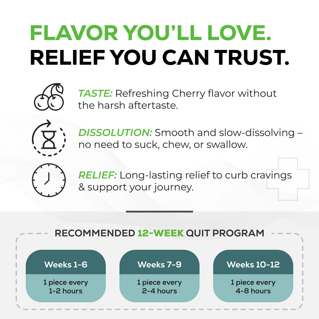 cherry-lozenges-4mg #flavor_cherry-lozenges-168-pieces