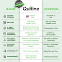 Quitine Nicotine Gum 4mg Classic Mint 300 Pieces