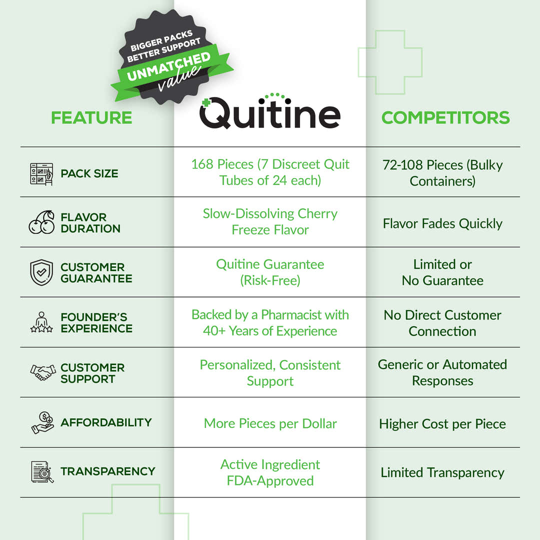 #flavor_mini-lozenges-216-pcs