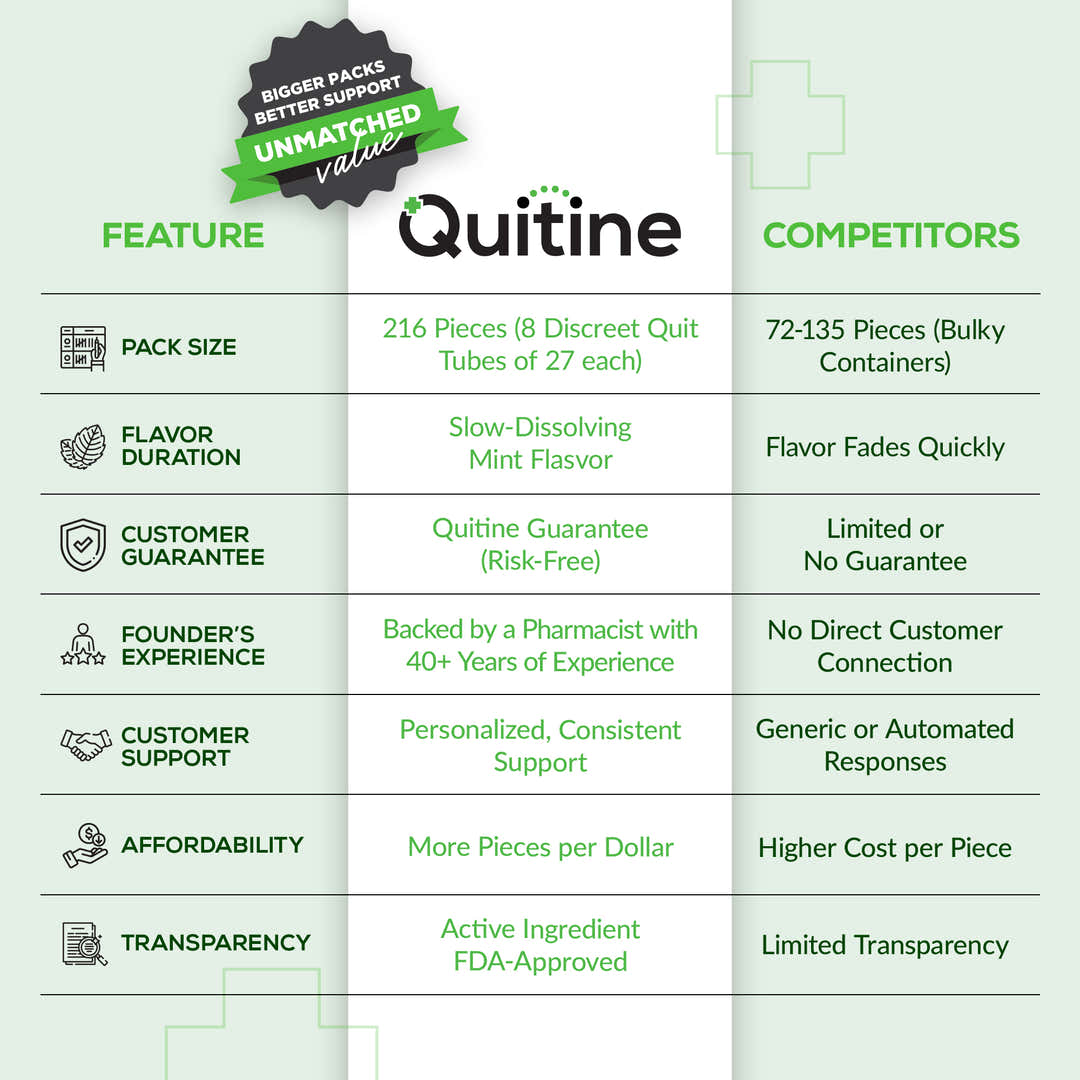 #flavor_cherry-lozenges-168-pcs